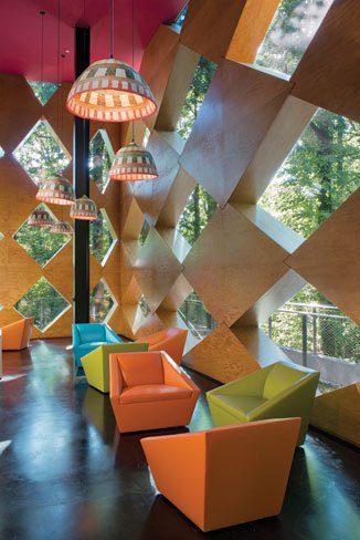 Architecture - Design
