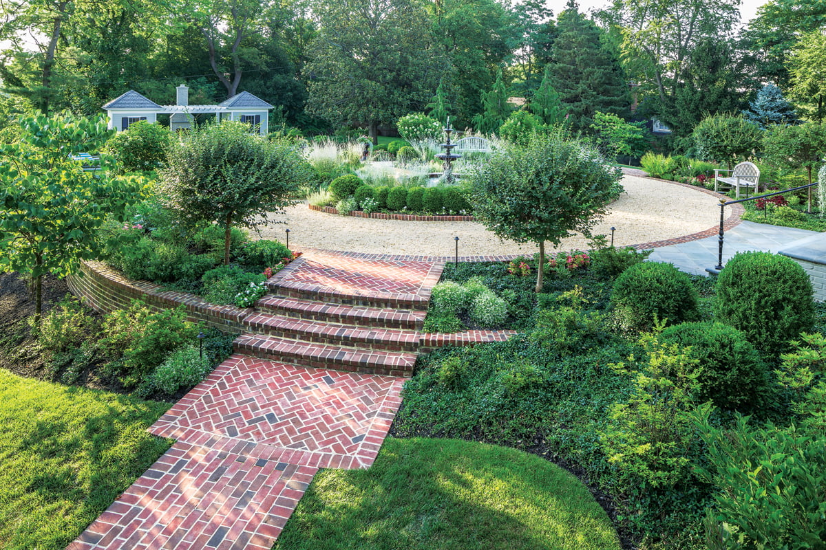 Botanical Decorators - Landscape design